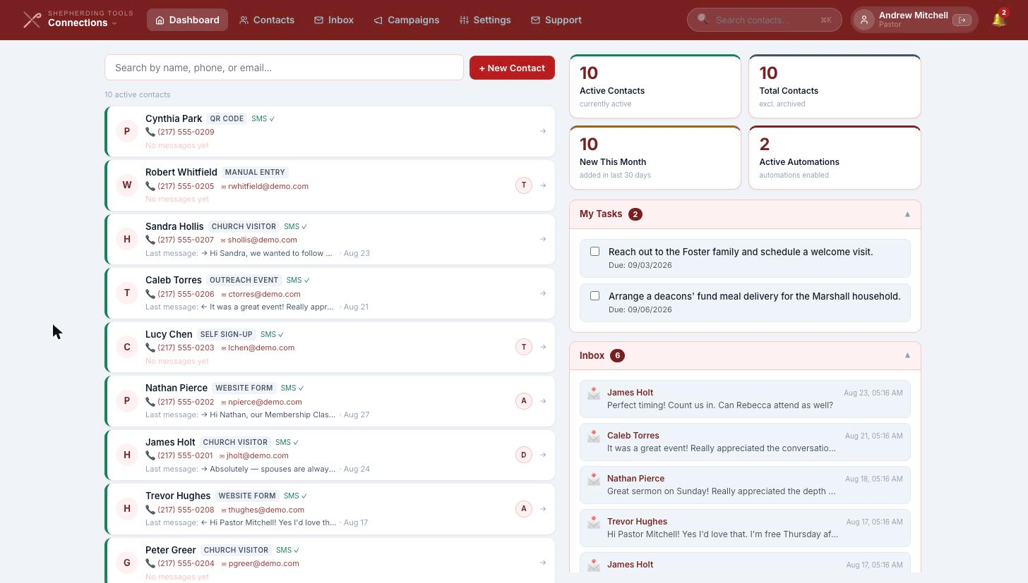 Connections dashboard