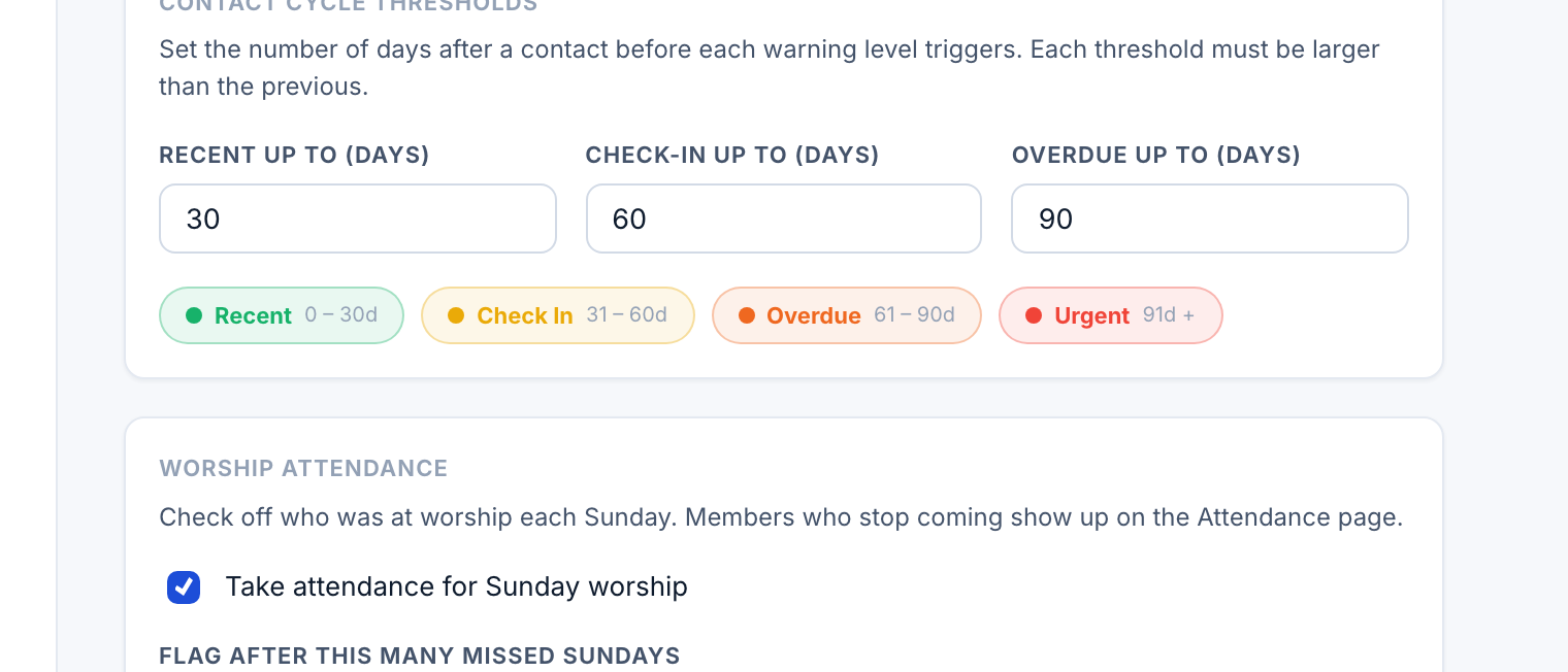 Admin, Church Info, Worship Attendance section, the Take attendance for Sunday worship checkbox and Flag after this many missed Sundays field visible