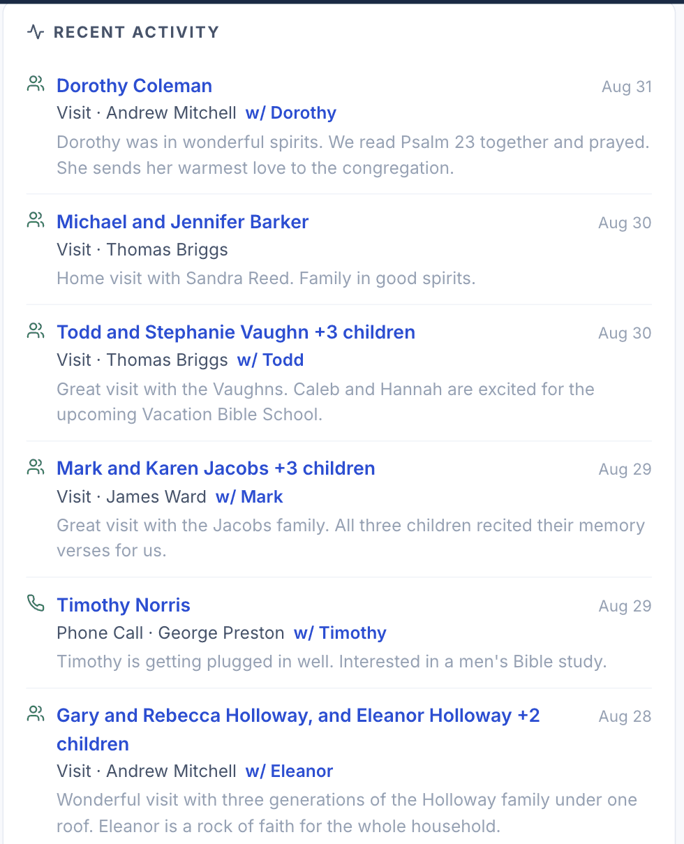The Recent Activity panel on the Assistant screen