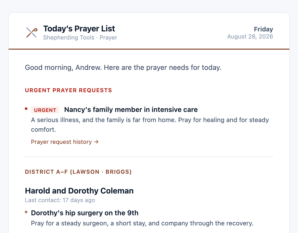 Shepherding Prayer screenshot